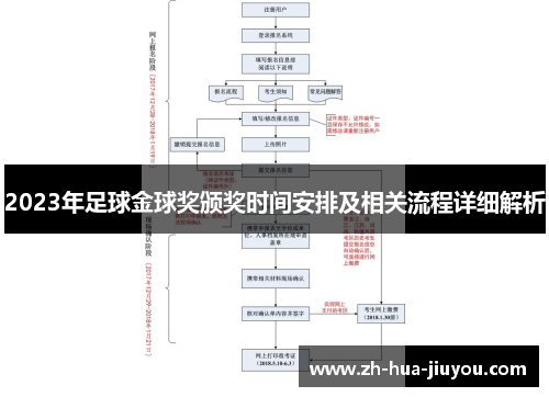 2023年足球金球奖颁奖时间安排及相关流程详细解析