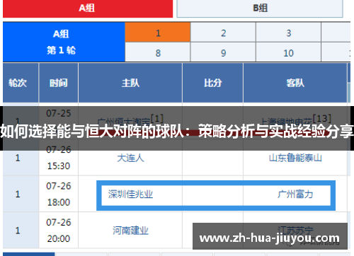 如何选择能与恒大对阵的球队：策略分析与实战经验分享