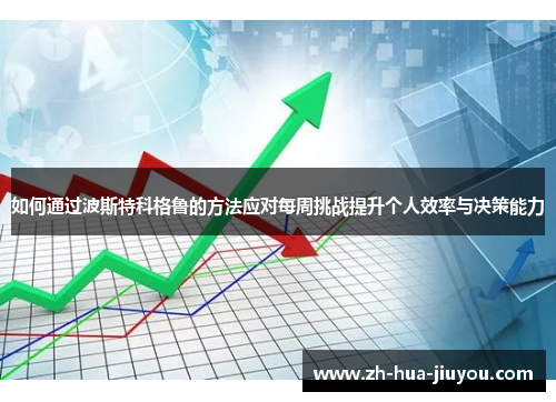 如何通过波斯特科格鲁的方法应对每周挑战提升个人效率与决策能力