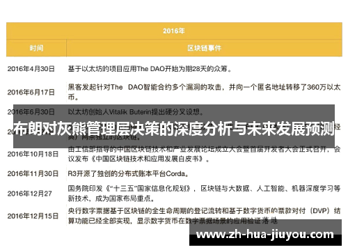 布朗对灰熊管理层决策的深度分析与未来发展预测
