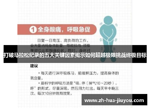 打破马拉松纪录的五大关键因素揭示如何超越极限挑战终极目标
