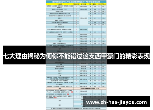 七大理由揭秘为何你不能错过这支西甲豪门的精彩表现