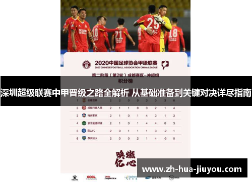 深圳超级联赛中甲晋级之路全解析 从基础准备到关键对决详尽指南