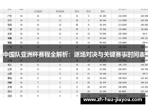 中国队亚洲杯赛程全解析：逐场对决与关键赛事时间表