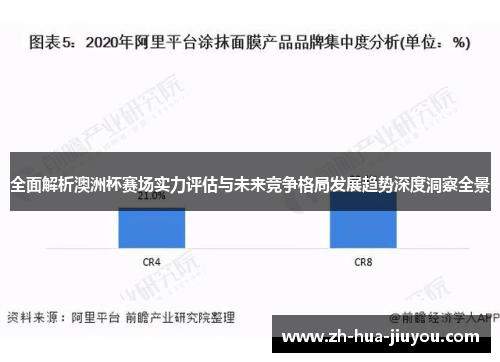 全面解析澳洲杯赛场实力评估与未来竞争格局发展趋势深度洞察全景