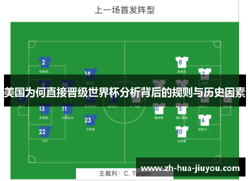 美国为何直接晋级世界杯分析背后的规则与历史因素