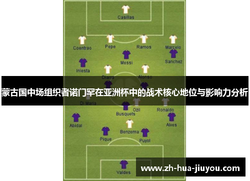 蒙古国中场组织者诺门罕在亚洲杯中的战术核心地位与影响力分析