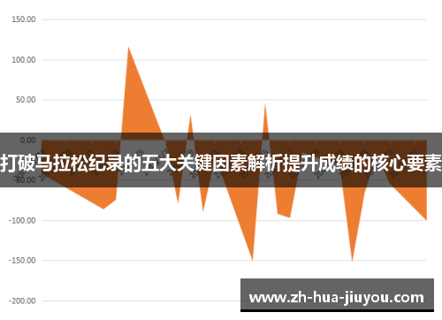 打破马拉松纪录的五大关键因素解析提升成绩的核心要素