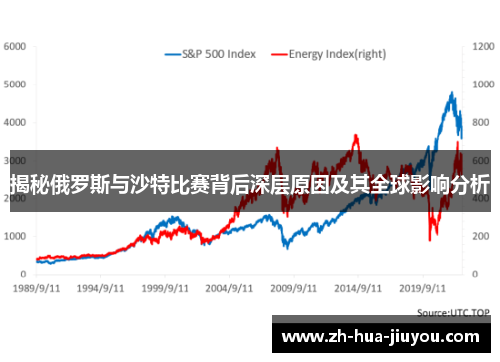 揭秘俄罗斯与沙特比赛背后深层原因及其全球影响分析